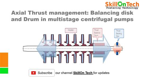 axial thrust in multistage centrifugal pump|multi stage centrifugal lifting pump.